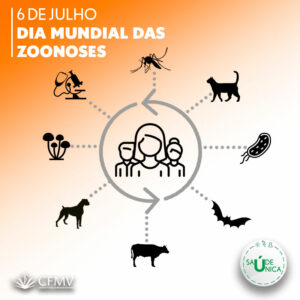 IMG-2-Zoonoses-concurso-publico-300x300